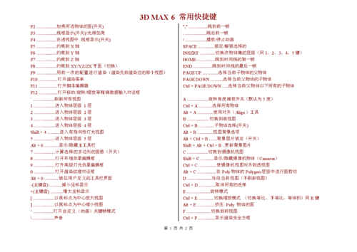 快捷鍵是什么，用于編輯3dmax材質編輯器面板？ - BIM,Reivt中文網