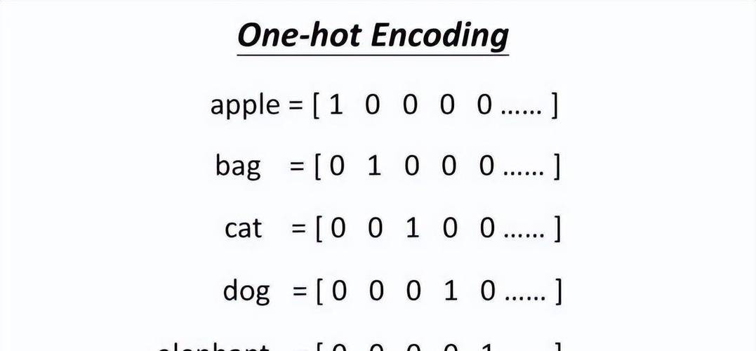 Dynamo這個(gè)詞在中文中有什么含義？ - BIM,Reivt中文網(wǎng)