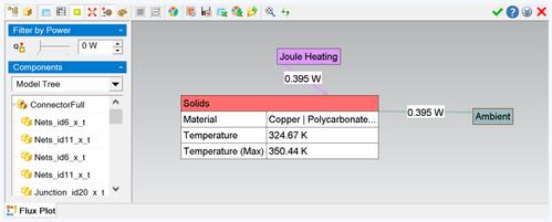 培訓floefd軟件 - BIM,Reivt中文網