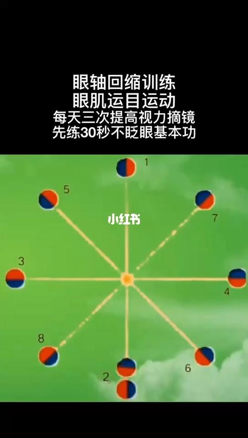 聚焦訓(xùn)練 聚焦訓(xùn)練 - BIM,Reivt中文網(wǎng)