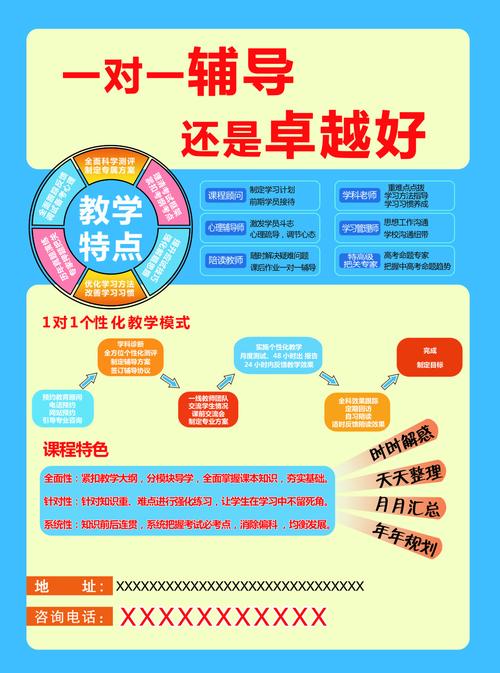 百度網盤提供的DM培訓 - BIM,Reivt中文網