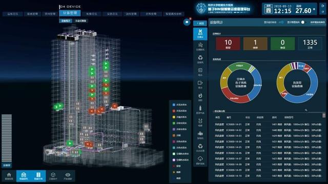 租用BIM協作平臺 - BIM,Reivt中文網