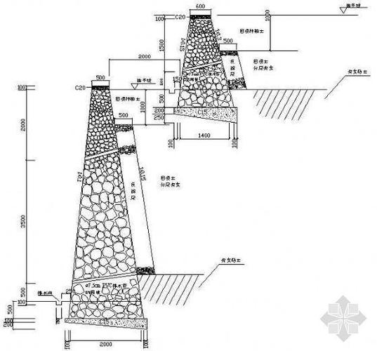 如何使用CAD繪制擋墻斷面圖 - BIM,Reivt中文網(wǎng)