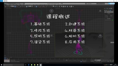 3DMAX學習經驗分享：提升你的技能 - BIM,Reivt中文網