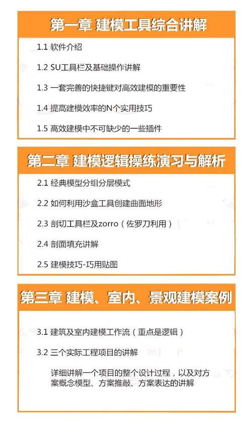 SketchUp學(xué)習(xí)心得:優(yōu)化你的建模技能 SketchUp學(xué)習(xí)心得:優(yōu)化你的建模技能 - BIM,Reivt中文網(wǎng)