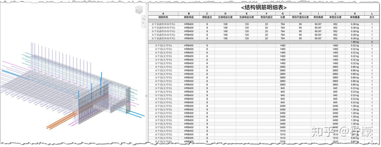 Revit鋼筋建模指南 Revit鋼筋建模指南 - BIM,Reivt中文網