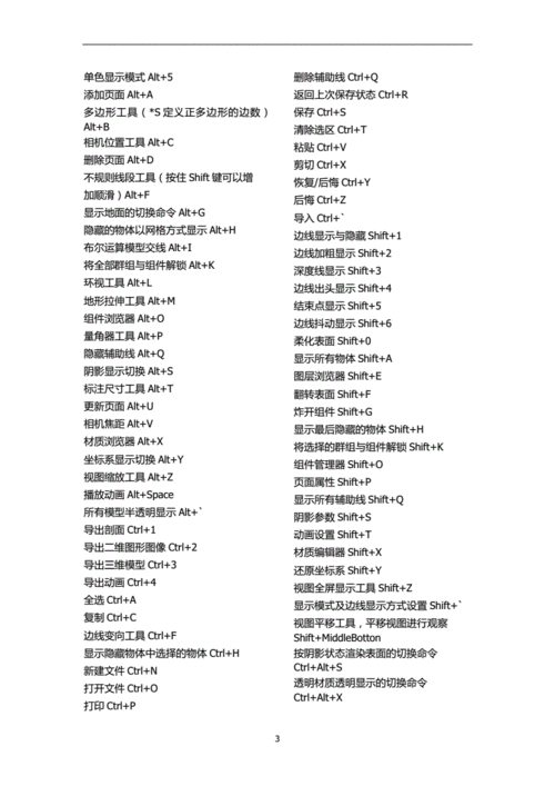 草圖大師快捷鍵無效？解決方法請教！ - BIM,Reivt中文網