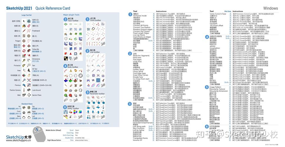 SketchUp官網推薦的常用插件有哪些？ - BIM,Reivt中文網