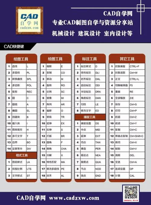 CAD2023中的EXPLODE命令及其使用方法 - BIM,Reivt中文網