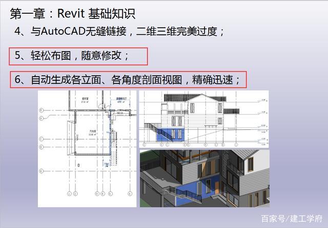 Revit教程：新手入門，快速掌握Revit建模技巧 - BIM,Reivt中文網
