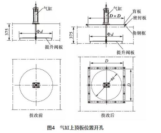 如何繪制擋板閥圖例在CAD2023中 - BIM,Reivt中文網