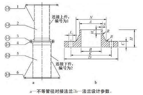如何繪制CAD2023中的法蘭圖例 如何繪制CAD2023中的法蘭圖例 - BIM,Reivt中文網