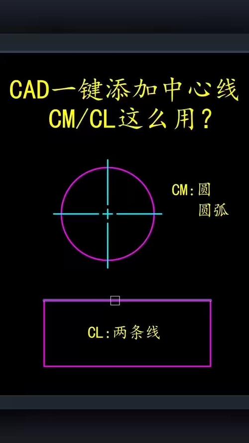 如何在CAD制圖中添加圖紙中心線 如何在CAD制圖中添加圖紙中心線 - BIM,Reivt中文網(wǎng)