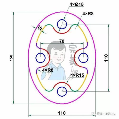 如何使用CAD2023以圓心方式創(chuàng)建橢圓 - BIM,Reivt中文網(wǎng)