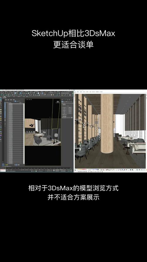 Sketchup和3Dmax的區別有哪些？ - BIM,Reivt中文網