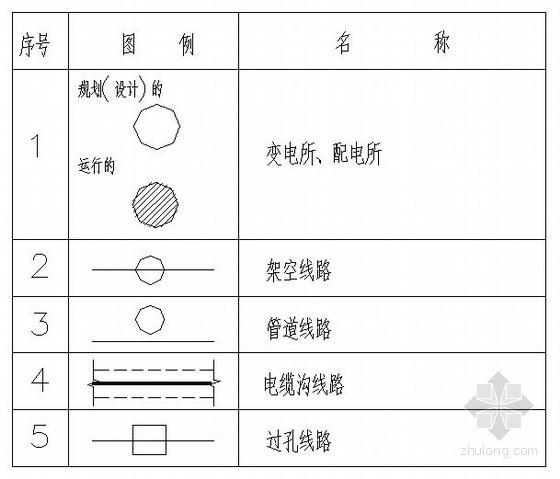 如何使用CAD2022繪制地漏的圓形圖形 - BIM,Reivt中文網