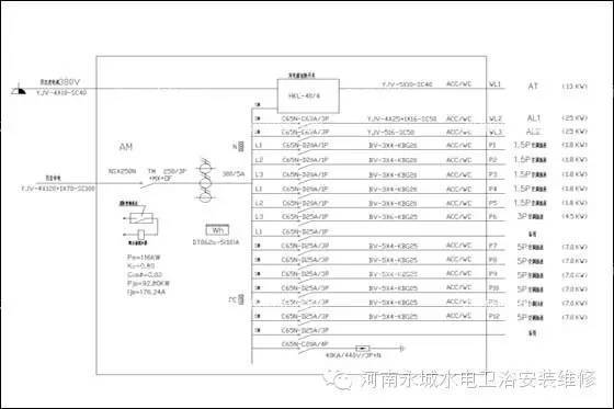 如何使用CAD繪制水表井圖形 - BIM,Reivt中文網