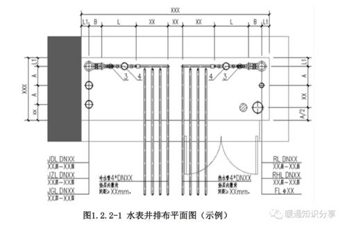 如何使用CAD繪制水表井圖形 - BIM,Reivt中文網
