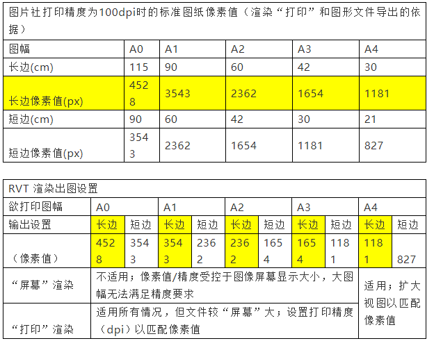 1587024569704627.png image.png