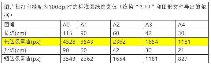 1601449875751400.png image.png