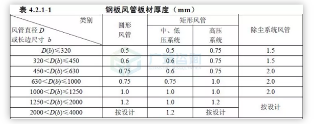 1603177129195362.png image.png