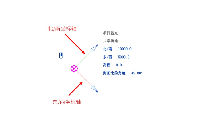 1604147921851329.png image.png